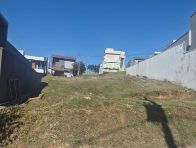 Terreno em Condom�nio para Venda, em Presidente Prudente, bairro Porto Madero Residence